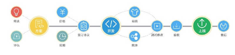 1589769842301566.jpg 112.jpg